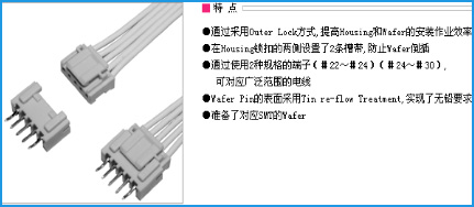 電子線