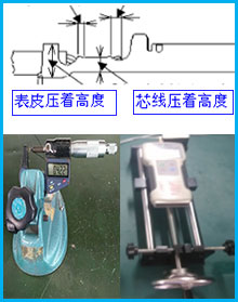 工業(yè)機(jī)器人線纜
