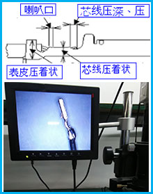 大間距端子線