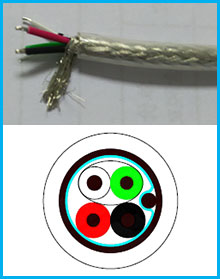 USB B成型線