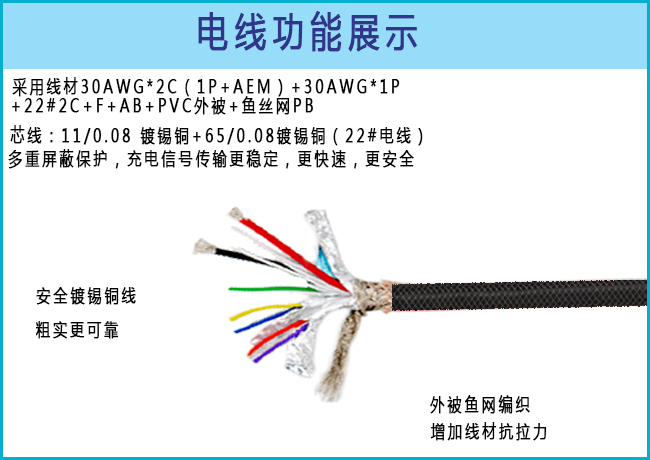 5.電線功能.jpg