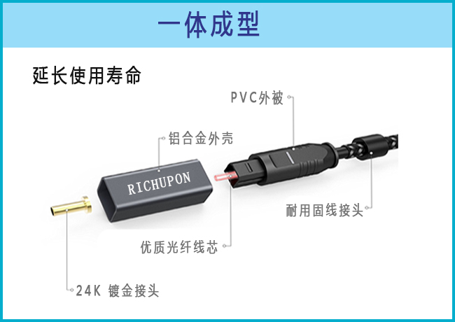 B 詳情頁 一體成型.jpg