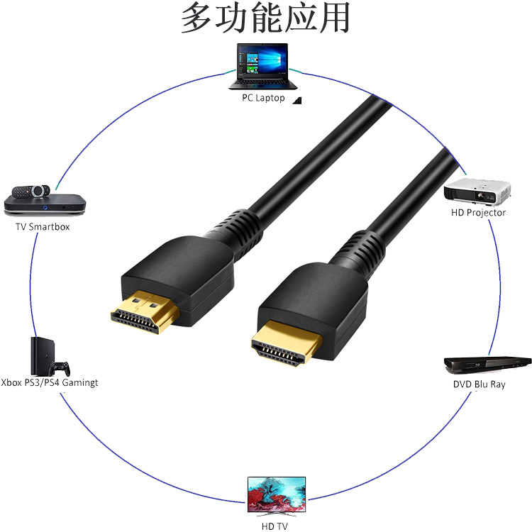 HDMI2.0多功能應(yīng)用.jpg