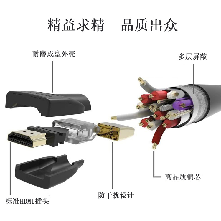 HDMI 2.0 精益求精品質(zhì)出眾.jpg