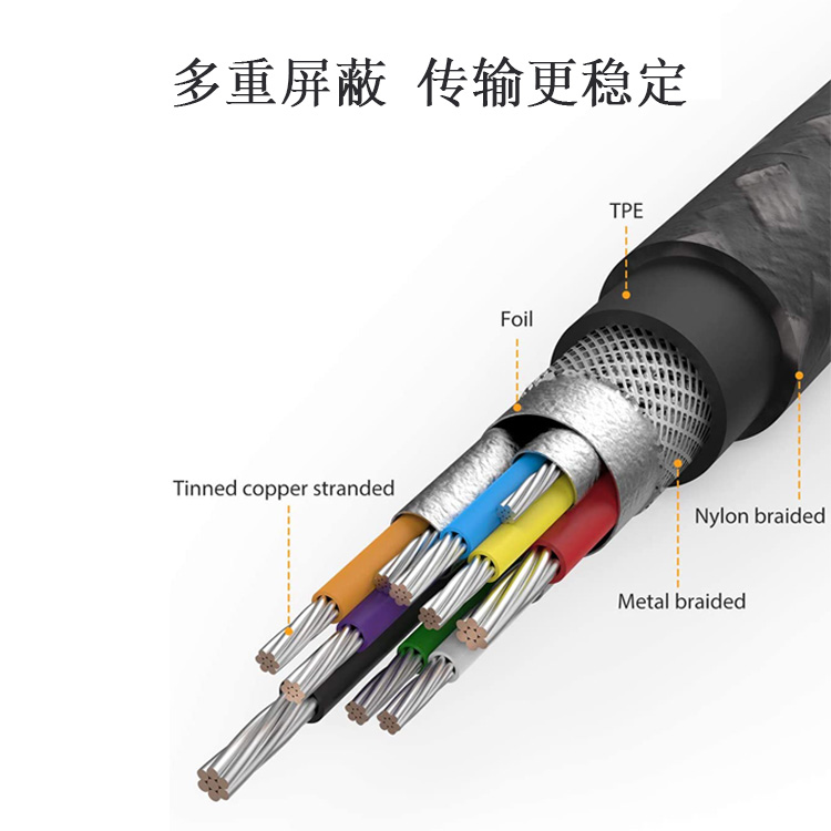 TYPE-C公對USB母OTG數(shù)據(jù)線-02.jpg